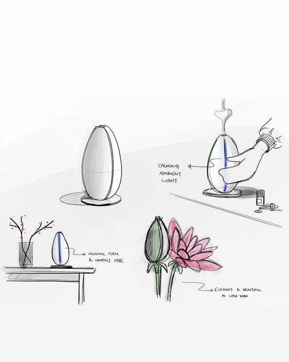 Ultrasonic BUD diffuser (white)